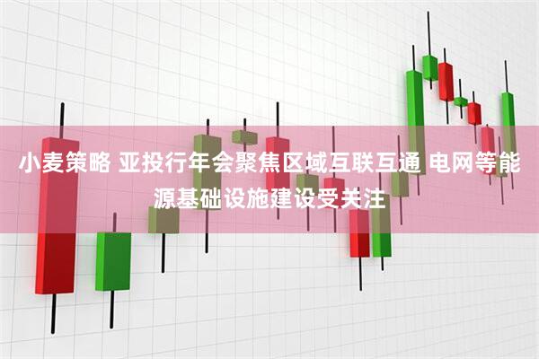 小麦策略 亚投行年会聚焦区域互联互通 电网等能源基础设施建设受关注