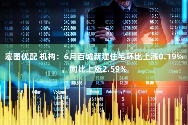 宏图优配 机构：6月百城新建住宅环比上涨0.19%，同比上涨2.59%